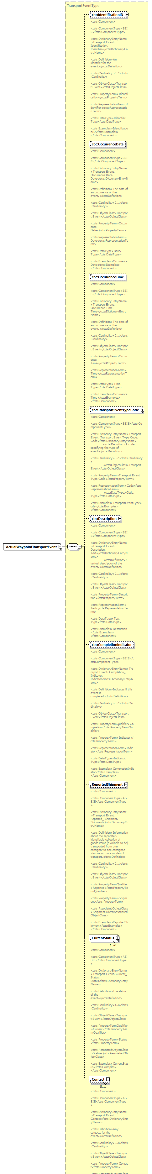 index_diagrams/index_p105.png