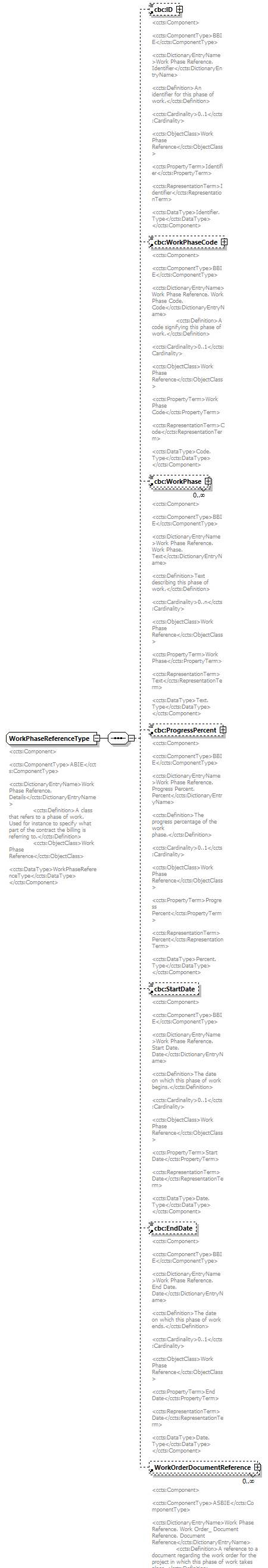 index_diagrams/index_p1057.png