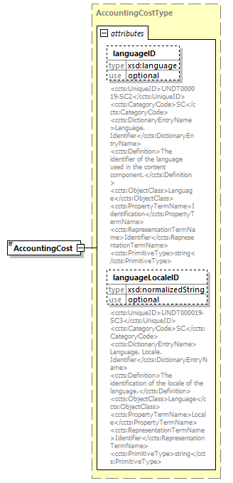 index_diagrams/index_p1063.png