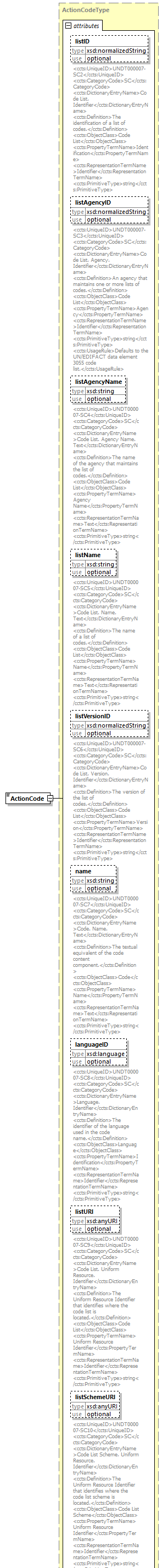 index_diagrams/index_p1066.png