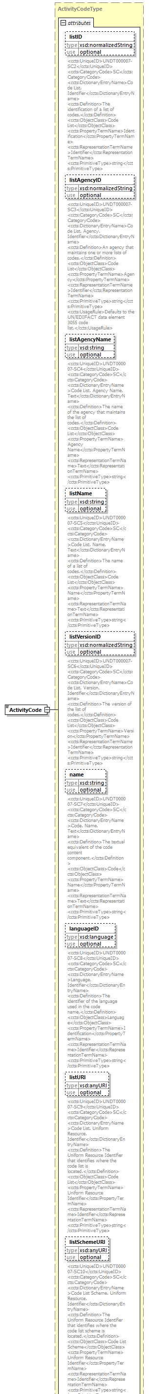 index_diagrams/index_p1067.png