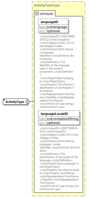 index_diagrams/index_p1068.png