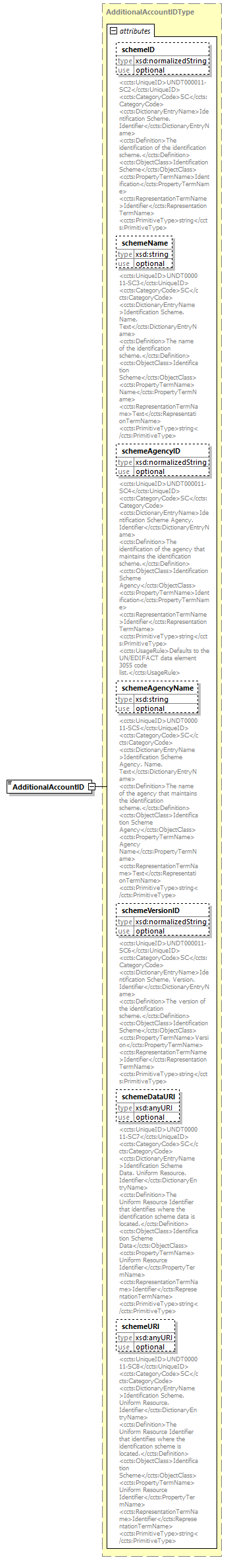 index_diagrams/index_p1077.png