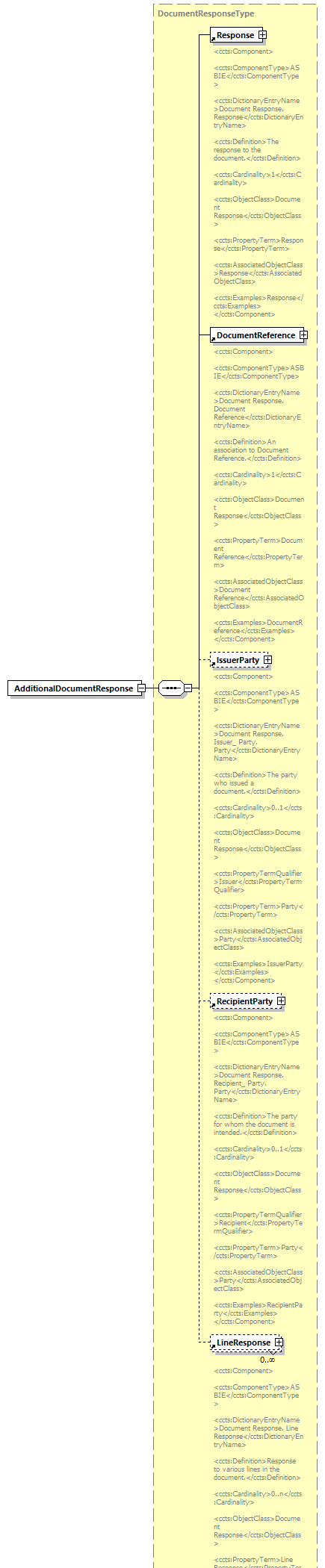 index_diagrams/index_p108.png