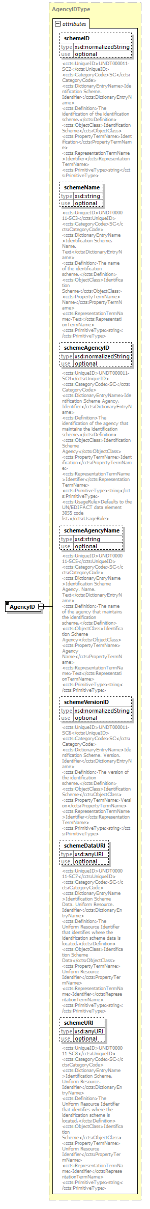 index_diagrams/index_p1085.png