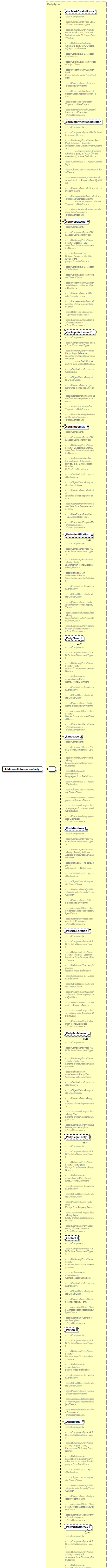 index_diagrams/index_p109.png