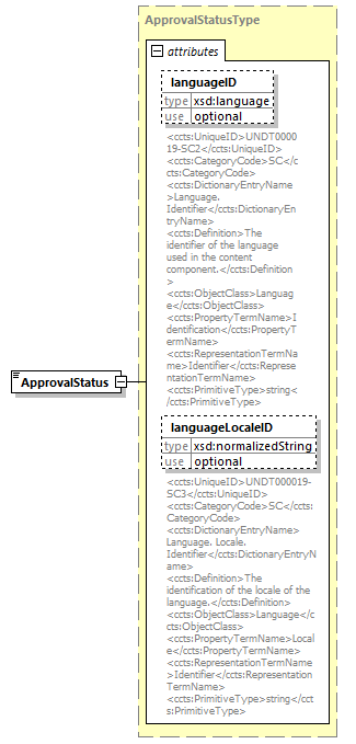 index_diagrams/index_p1099.png