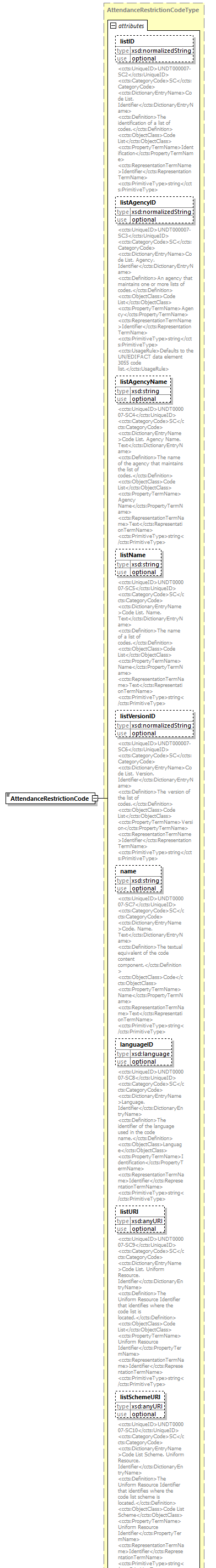 index_diagrams/index_p1102.png