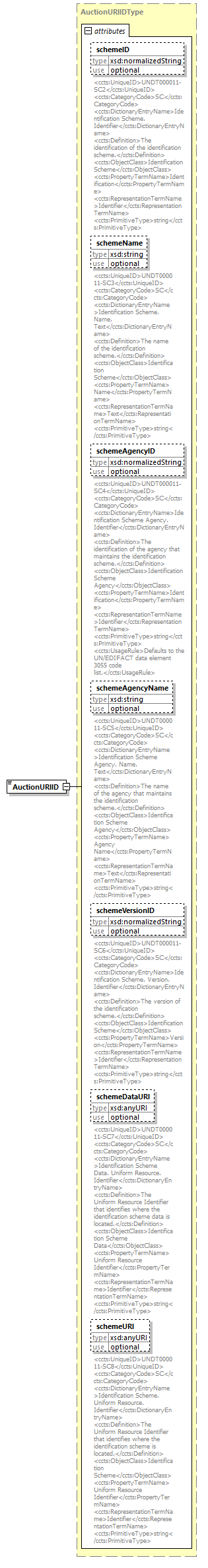 index_diagrams/index_p1105.png