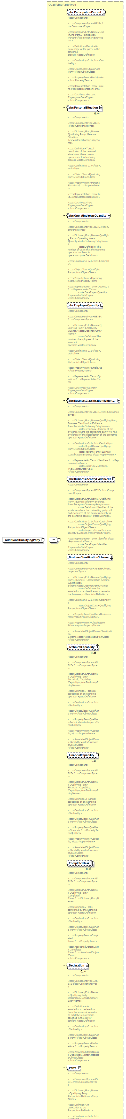 index_diagrams/index_p112.png