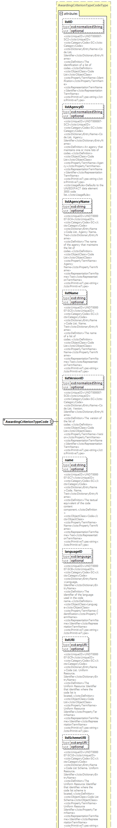 index_diagrams/index_p1120.png