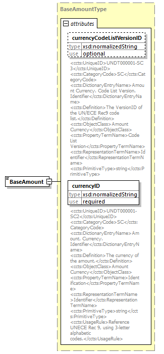 index_diagrams/index_p1128.png