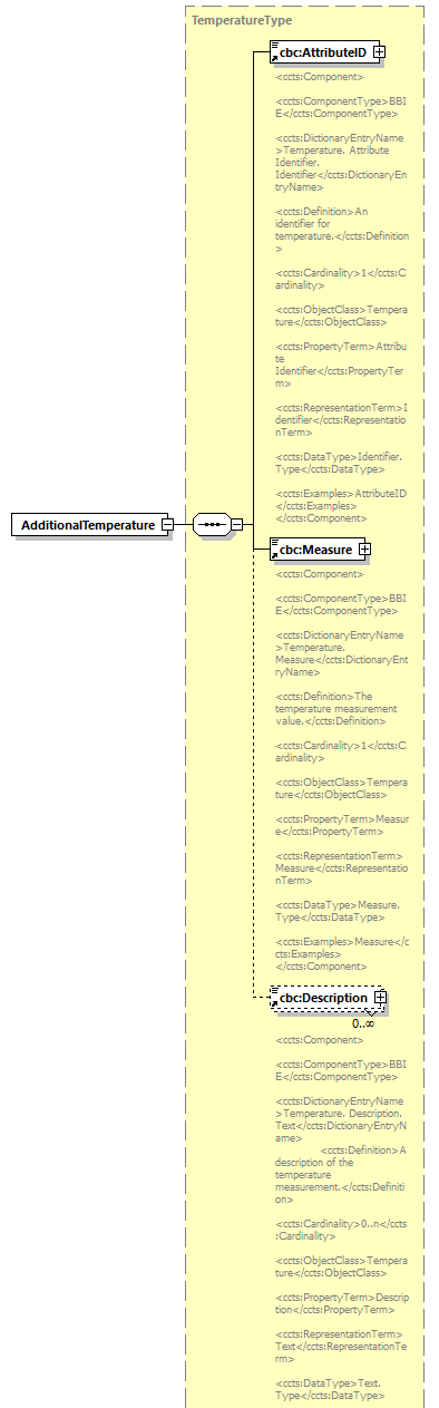 index_diagrams/index_p113.png