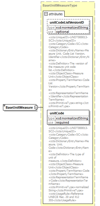 index_diagrams/index_p1130.png