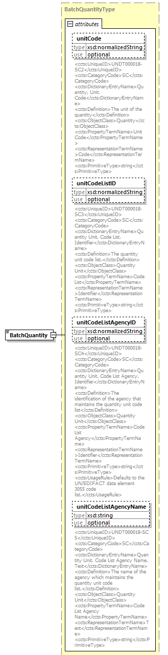 index_diagrams/index_p1132.png