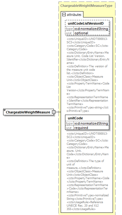 index_diagrams/index_p1167.png