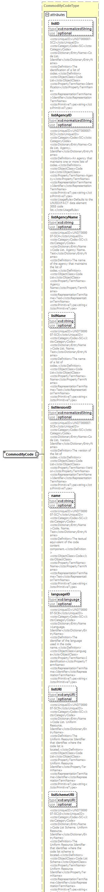 index_diagrams/index_p1177.png