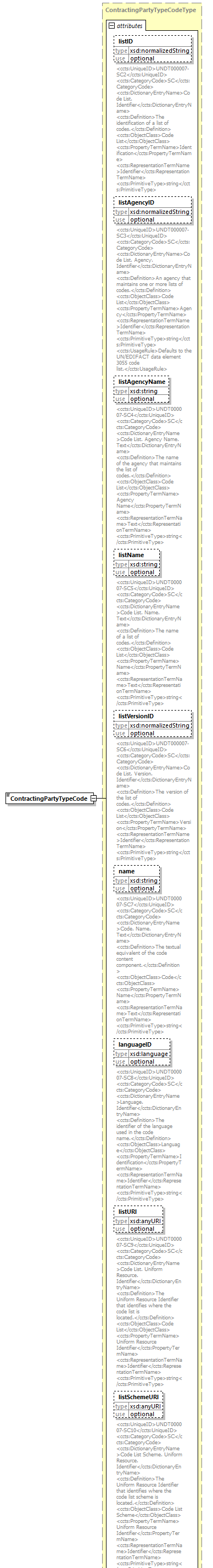 index_diagrams/index_p1214.png