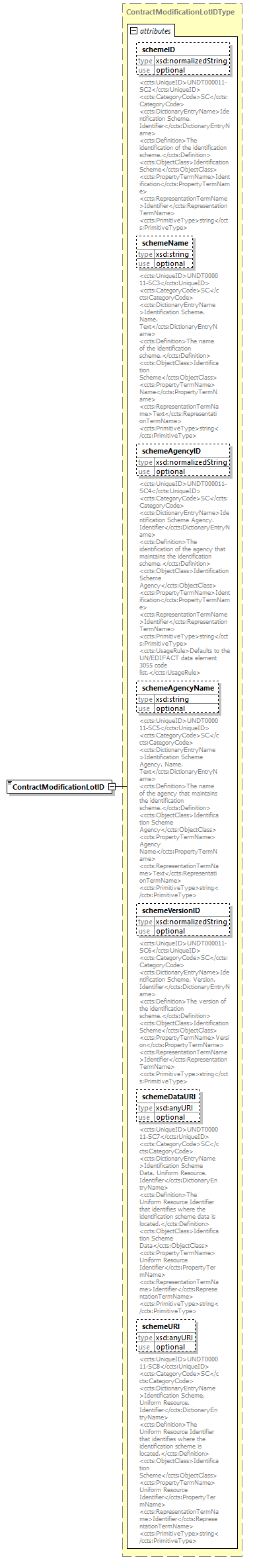 index_diagrams/index_p1218.png