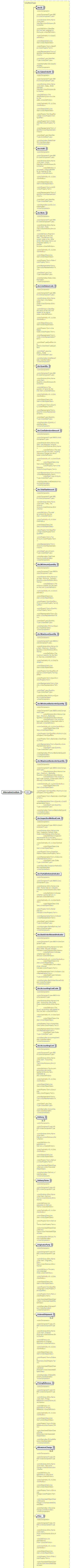 index_diagrams/index_p123.png