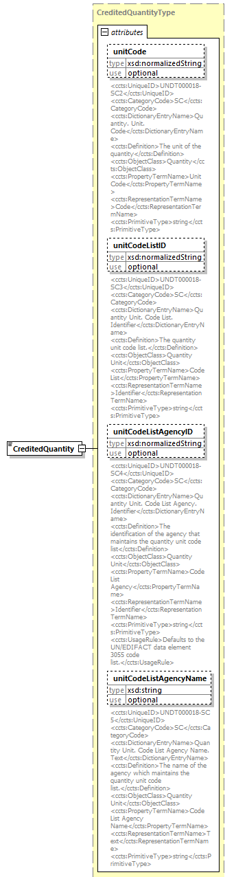 index_diagrams/index_p1235.png