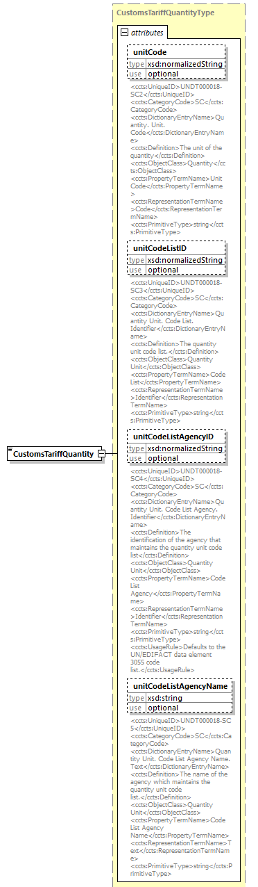 index_diagrams/index_p1245.png