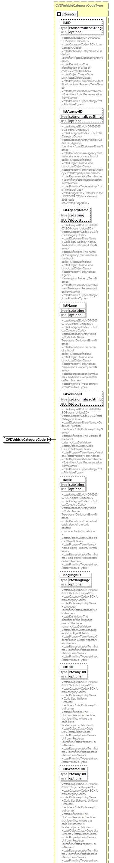 index_diagrams/index_p1248.png