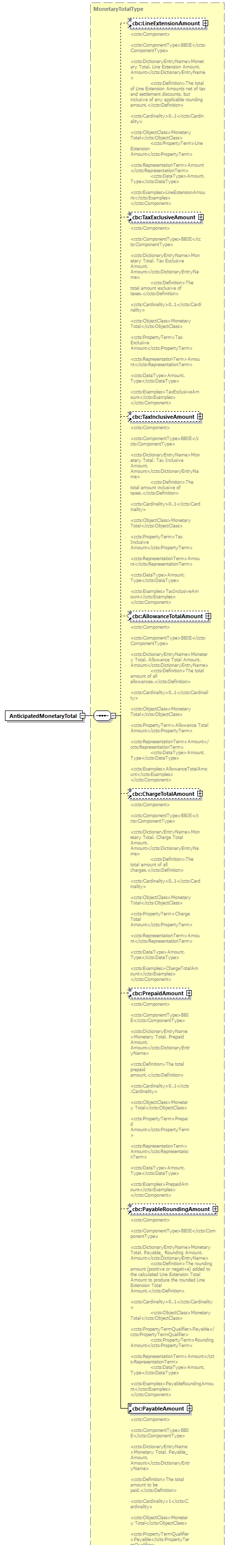 index_diagrams/index_p125.png