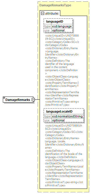 index_diagrams/index_p1251.png