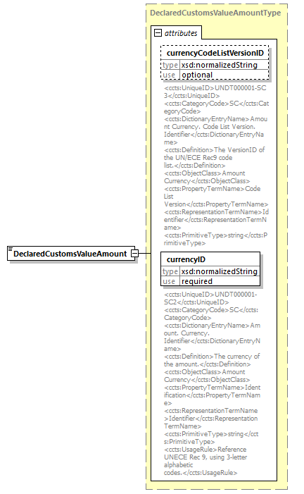 index_diagrams/index_p1259.png