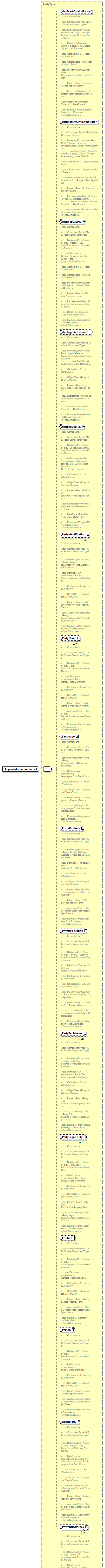 index_diagrams/index_p126.png