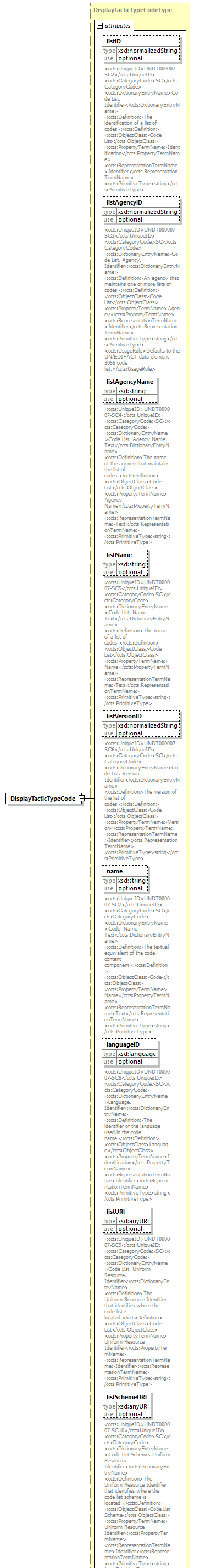 index_diagrams/index_p1270.png