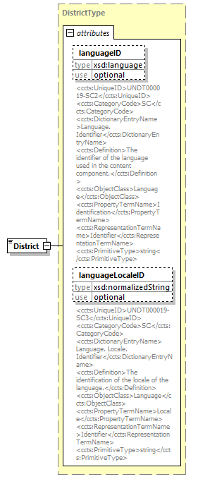 index_diagrams/index_p1272.png