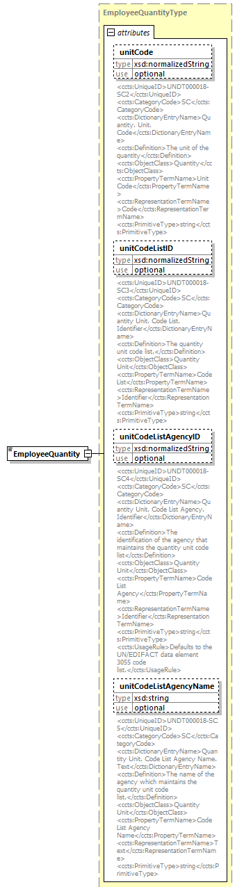 index_diagrams/index_p1291.png