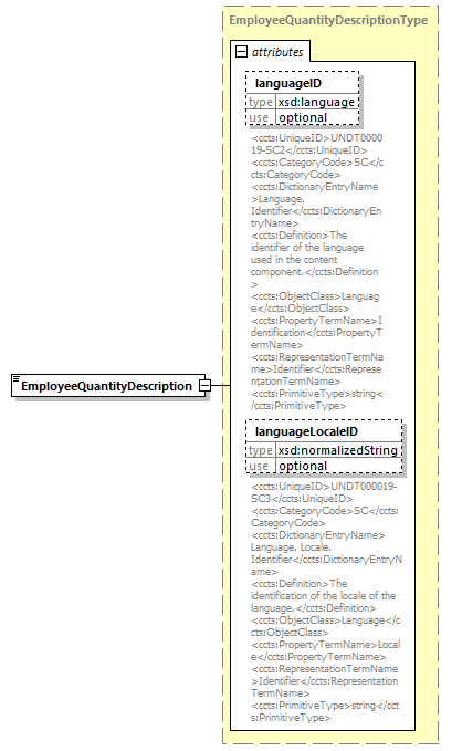 index_diagrams/index_p1292.png