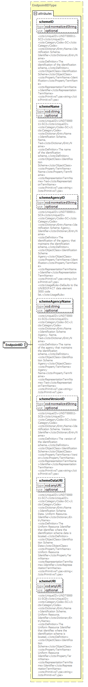 index_diagrams/index_p1296.png