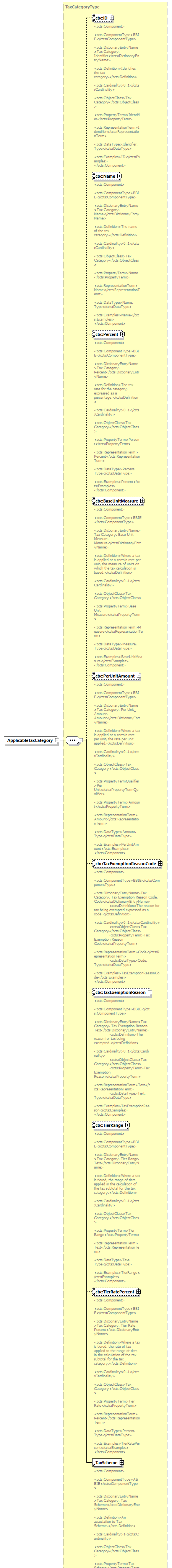 index_diagrams/index_p132.png