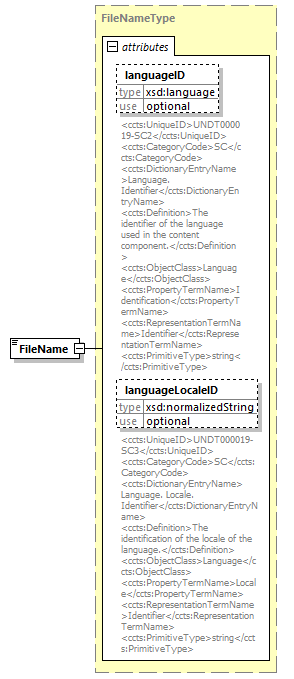 index_diagrams/index_p1332.png