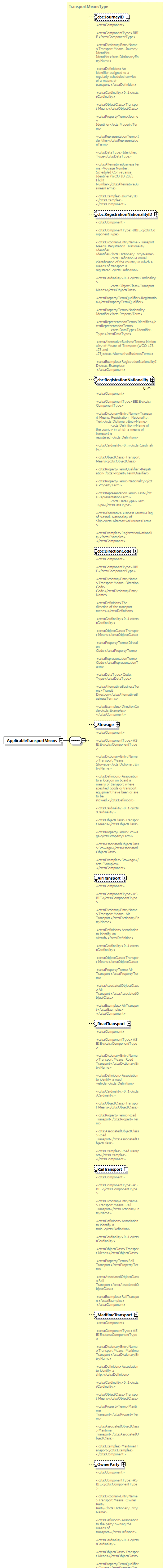 index_diagrams/index_p134.png