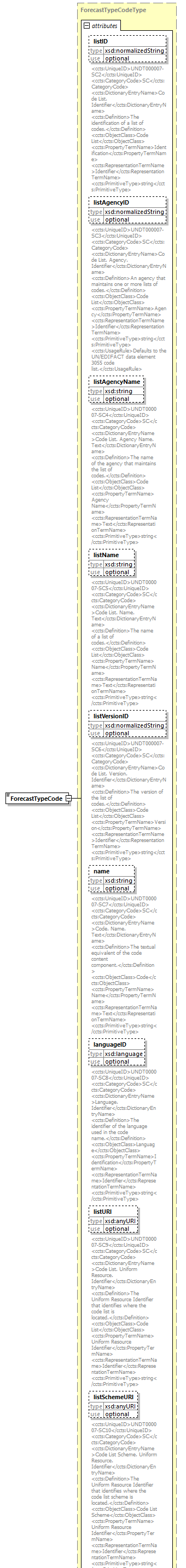 index_diagrams/index_p1340.png