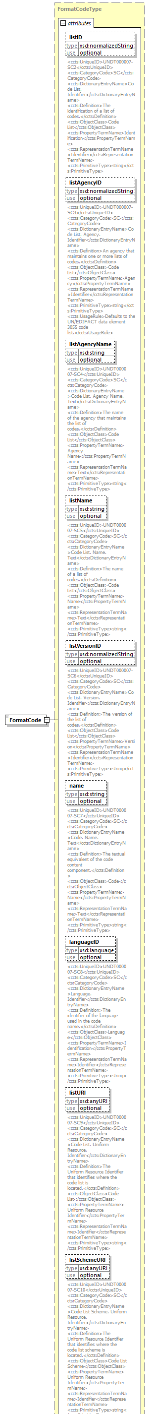 index_diagrams/index_p1341.png