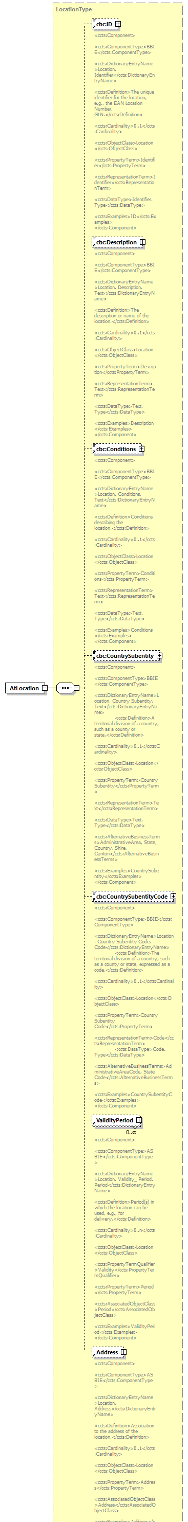 index_diagrams/index_p135.png