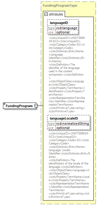 index_diagrams/index_p1350.png