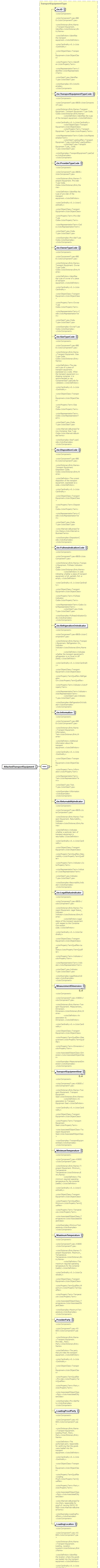 index_diagrams/index_p136.png