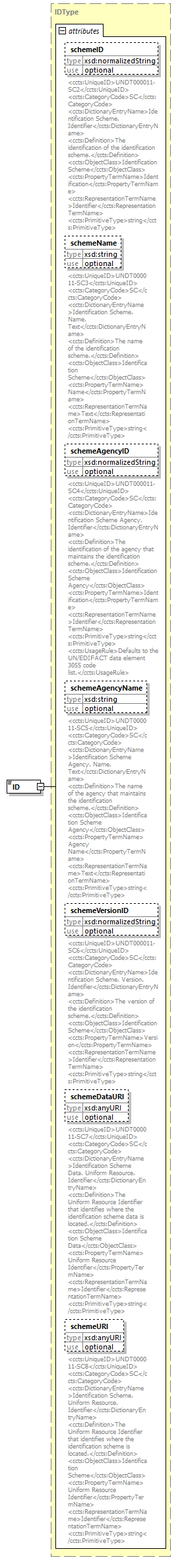 index_diagrams/index_p1369.png