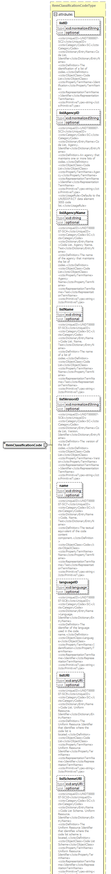 index_diagrams/index_p1392.png