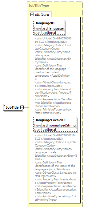 index_diagrams/index_p1393.png