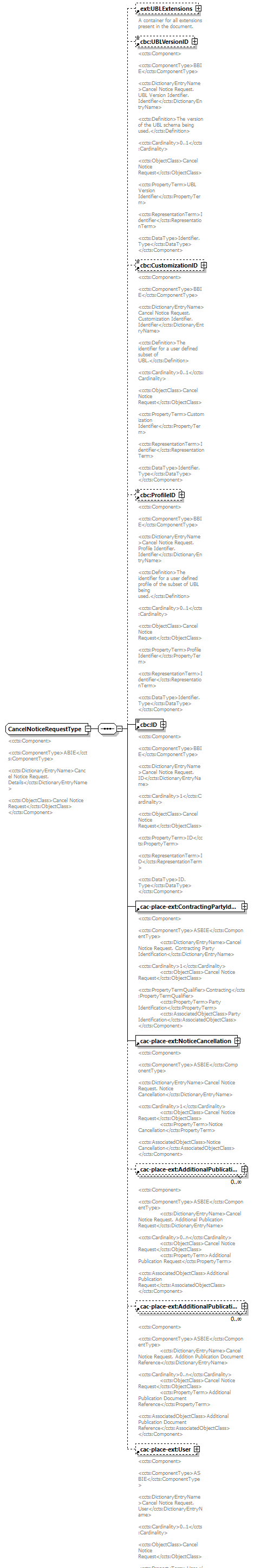 index_diagrams/index_p14.png