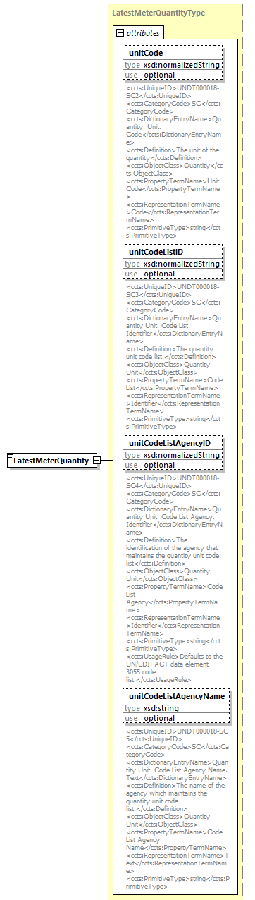 index_diagrams/index_p1405.png