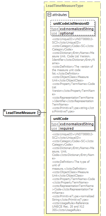 index_diagrams/index_p1415.png